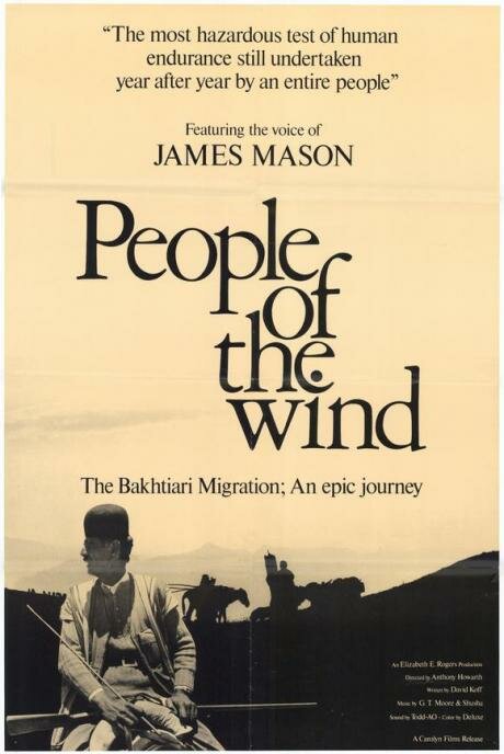Люди ветра (1976) постер