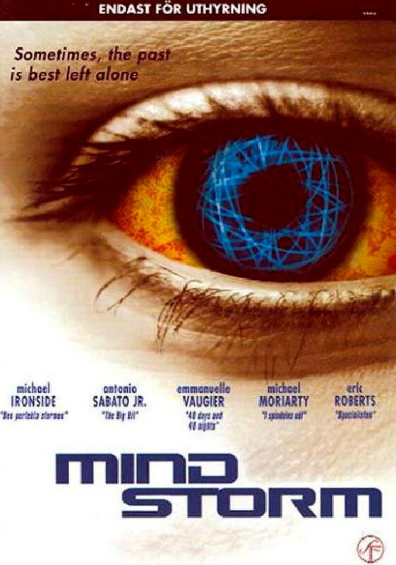 Мозговая атака (2001) постер