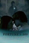 Fortune's 500 (2017) постер