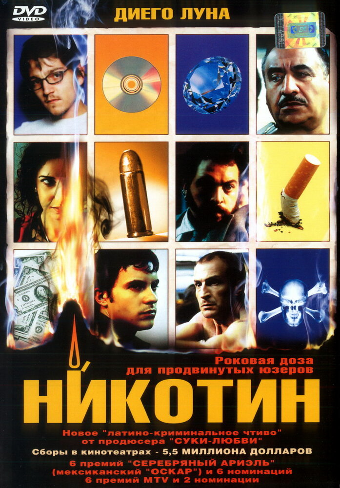 Никотин (2003) постер